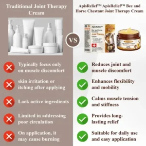 ApisRelief™ Bee and Horse Chestnut Joint Therapy Cream