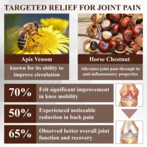 ApisRelief™ Bee and Horse Chestnut Joint Therapy Cream