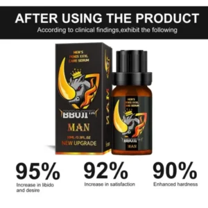 BBOJI Labs Complex Men’s Penis Enhancing Repair Serum