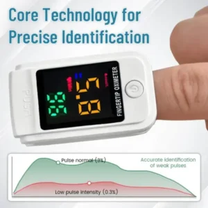 Christmas Specials Ceoerty™ GlucoSense Non-Invasive Laser Blood Glucose Meter