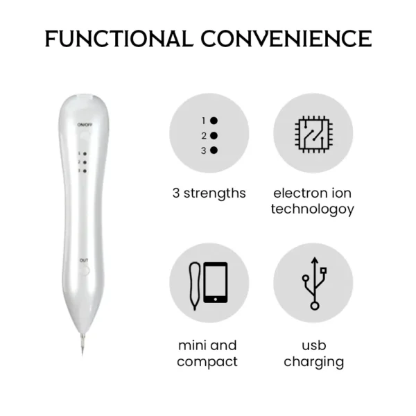 Fivfivgo™ Spotfree PLUS Professional Electric Cosmetic Pen