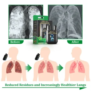 Raindew™ Herbal Lung Cleansing Inhaler