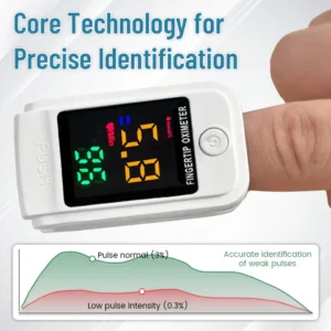 SugarSense Non-Invasive Laser Blood Glucose Meter