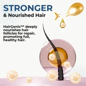 Winter Sale HairGenix™ Hair Regrowth Capsules