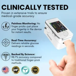 Winter Specials Glycenx™ Precision Glucose Monitoring Device