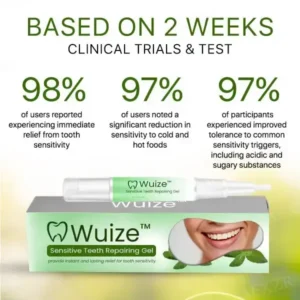 Wuize™ Sensitive Teeth Repairing Gel