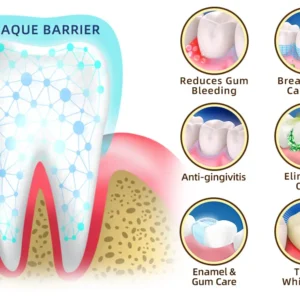 𝐎𝐲𝐢𝐤𝐞𝐲™ Focussmile Bee Venom Treatment Oral Powder