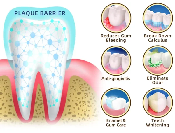 𝐎𝐲𝐢𝐤𝐞𝐲™ Focussmile Bee Venom Treatment Oral Powder