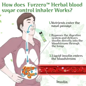 Furzero™ Herbal blood sugar control inhaler