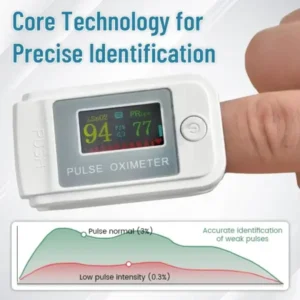 Miniyou™ GlucoSense Non-Invasive Laser Blood Glucose Meter