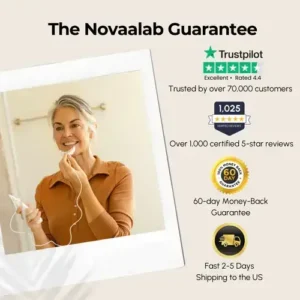 NOVORAL CARE PRO – Complete Oral Care at home