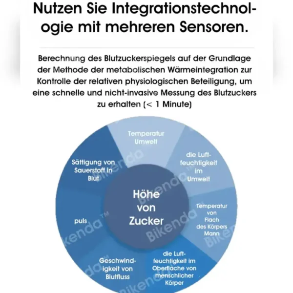 【Offizieller Laden】𝐁𝐢𝐤𝐞𝐧𝐝𝐚™ Non-Invasive Blutzuckermessgerät – 99,9% Genauigkeit für eine schmerzfreie Blutzuckerkontrolle!