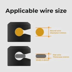 Data Line Magnetic Absorption Socket